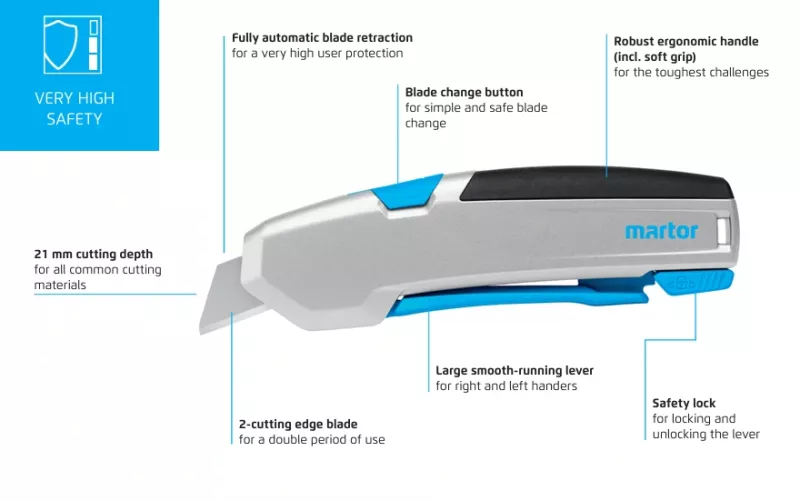 Safety knife Martor secupro 625 - details and features - Sollex