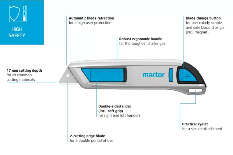 Advantages and technical characteristics of the Martor safety knife Secunorm 500 - Sollex