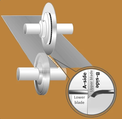 shear cutting technique with top and bottom knives for aluminium foil slitting - sollex blog