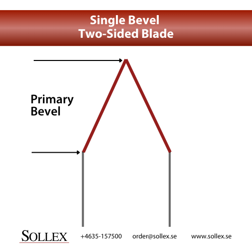 Single Bevel 2 - Sided Industrial Blade - Sollex Example Drawing