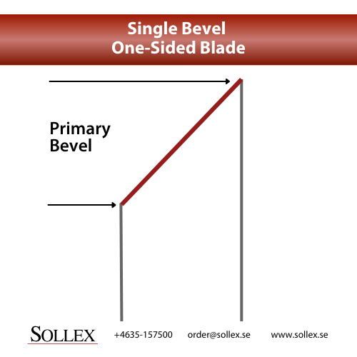 Single Bevel 1- Sided Industrial Blade - Sollex Example Drawing