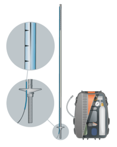 CaviMeter by Rock Safety Systems is used to measure how reinforcement bolts are cemented - Sollex blog