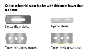12 Types of Machine Knives & Industrial Blades | Wiki | Sollex