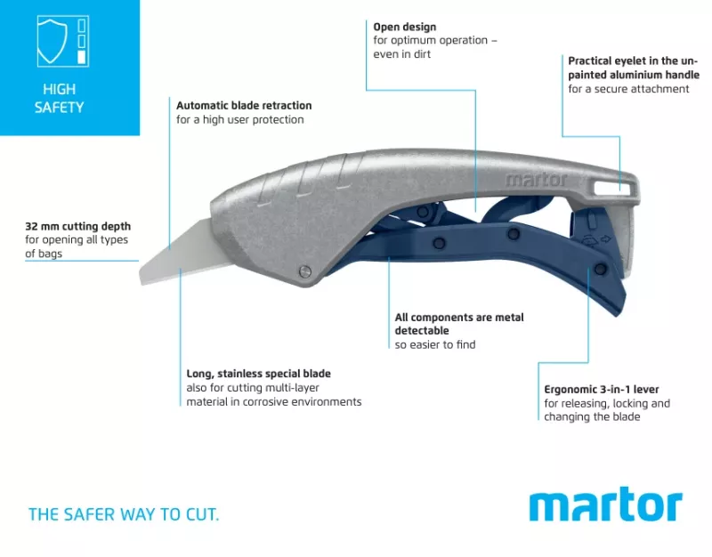 Sollex Martor säkerhetskniv secunorm 610 xdr fördelar och egenskaper