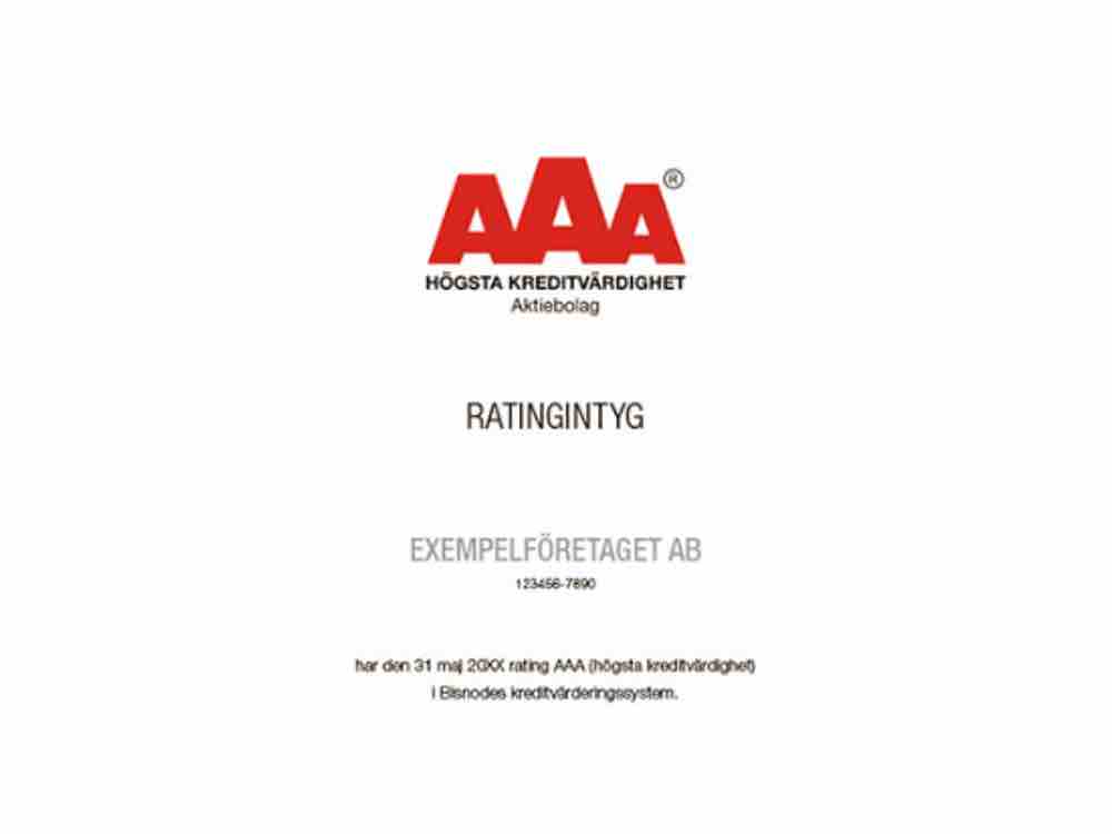 AAA rated