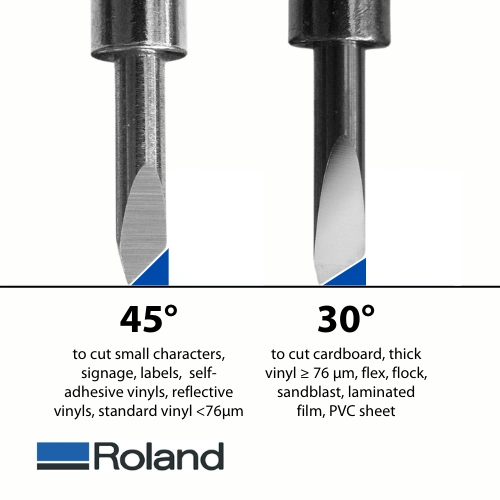 Skärvinkeln på plotterknivar mäts som den yttre vinkeln eller 90 grader minus bladspetsens skärvinkel - Sollex