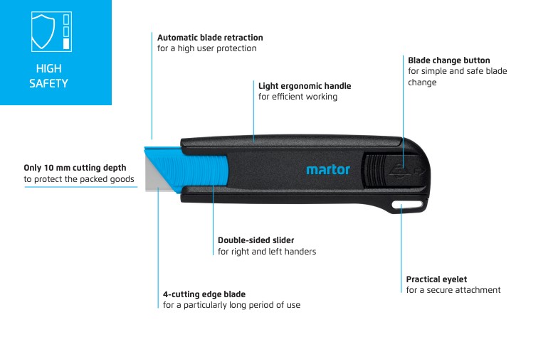 Martor Secunorm 175 couteau de sécurité caractéristiques, description - Sollex