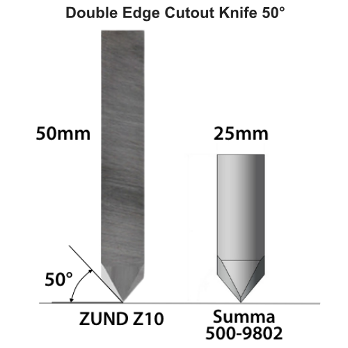 Summa double edge cutout 50 degrees knife 25mm long and Zund Z10 50mm long - Sollex