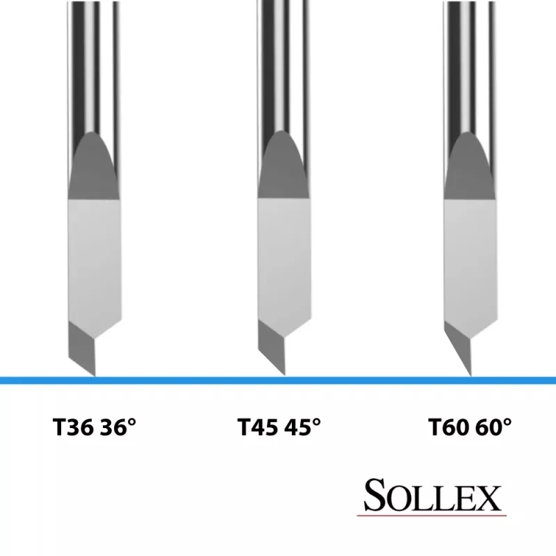 Schematisk illustration - vinkelslipning 36° 45° 60° av knivar för Summa plottrar - Sollex