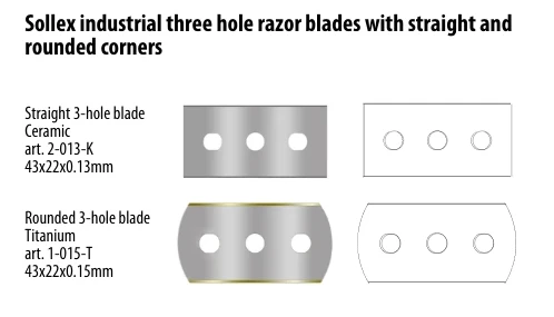 Sollex Tre håls rakblad (raka eller rundade hörn) - Sollex blogg