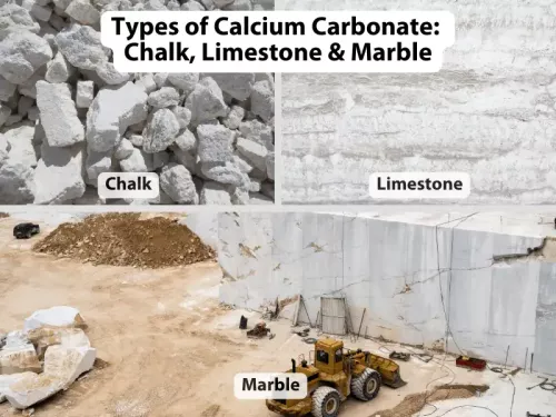 Typer av kalciumkarbonat krita, kalksten, marmor - Sollex