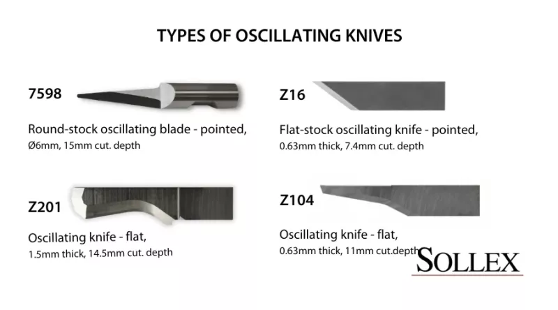 Types of oscillating knives - Sollex