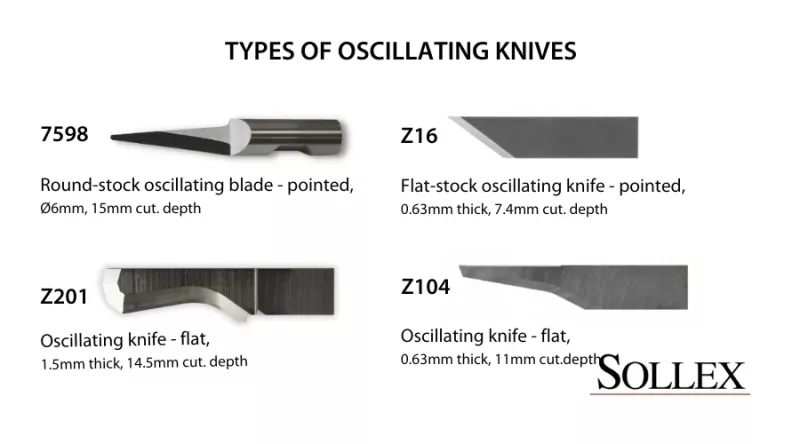 Typer av oscillerande knivar - Sollex