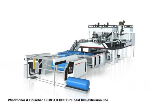 W&H windmöller hölscher filmex II CPP CPE cast film extrusion line - Sollex blog