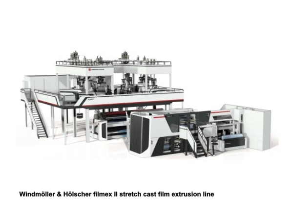 W&H windmöller hölscher filmex II stretch cast film extrusion line - Sollex blog