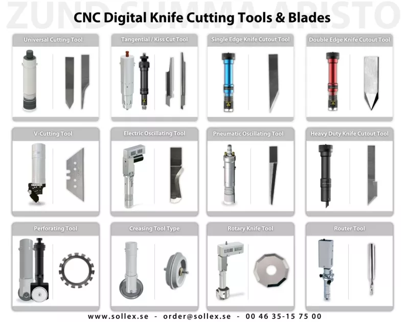 Zund Summa Cutting Tools and Knives Example - Sollex