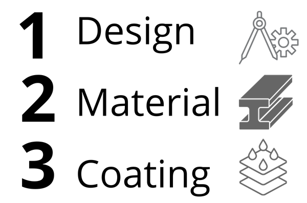 Cadre de conception des lames Sollex : conception, matériau et revêtement