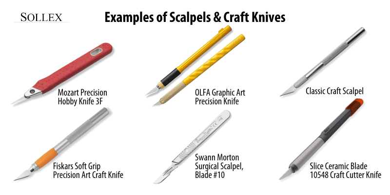 Examples of scalpels for craft, art, precision cutting: Mozart, Swann-Morton, Fiskars, Olfa, Slice - Sollex