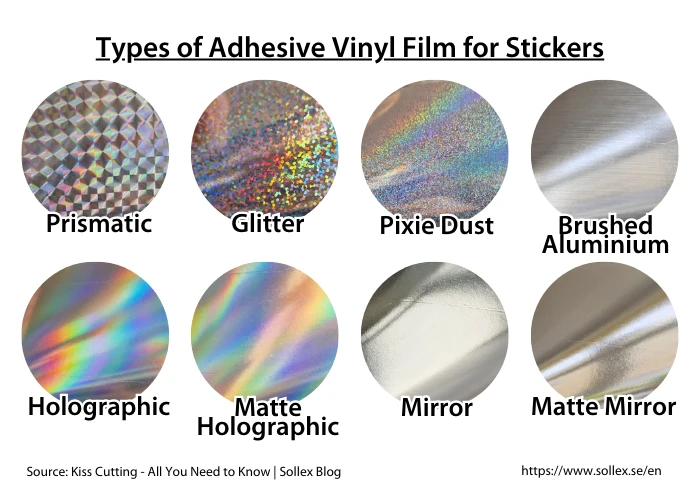 Types of adhesive vinyl film to kiss-cut - SOLLEX blog