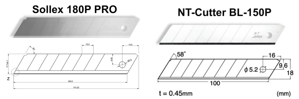 18mm brytblad Sollex 180P PRO och NT-Cutter BL-150P mått ritning