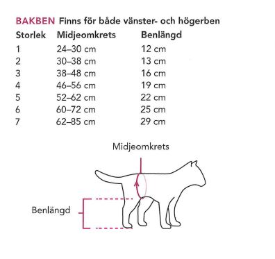 Är det svårt att få ditt djur att ha på sig krage? Då är VetHelps benskydd ett perfekt alternativ. Benskyddet är lämpligt att ha vid t ex benbrott, benskador och/eller sår.