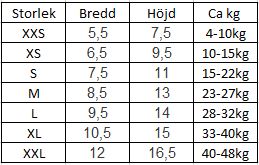 En tvålagers socka som är extremt slitstark. Ytterdelen är gjord i samma material som Finnmarksockan men med fodrad polarfleece innerdel.