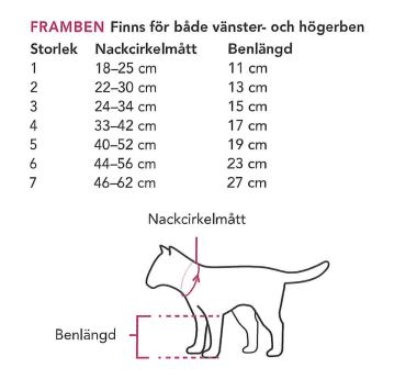 VetHelps benskydd ett perfekt alternativ. Benskydd för framben används för att skydda operationssår och skada under läkningsprocessen istället för att använda tradtionell transparant krage.