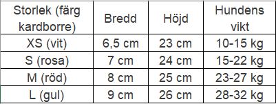 Max Protect är en ergonomisk och smidig socka med ett tunt specialgummi som är slitstarkt och ger mycket gott fäste.