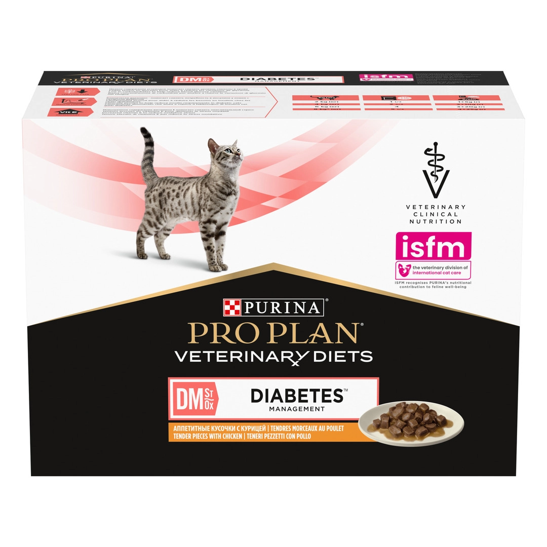 Hjälper till att minska insulinbehovet hos katter med diabetes