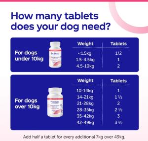 Denamarin Advanced 30st Tuggtabletter