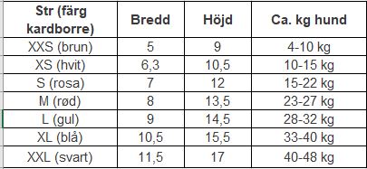 V.I.P Dogwear har tillverkat hundsockor sedan 2015. Sockarna är slitstarka och utan sömmar. Kardborrebandet är elastiskt för extra bra fäste. Sockan är ergonomiskt anpassad och tillverkad av material som andas.