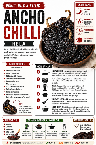 Cool Chile Whole Dried Ancho Chillies (70g)