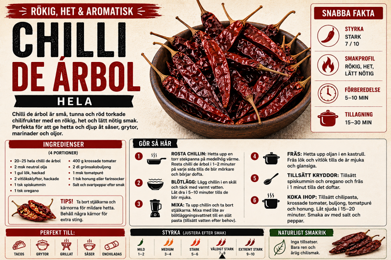 Cool Chile Whole Dried De Arbol Chillies (20g)