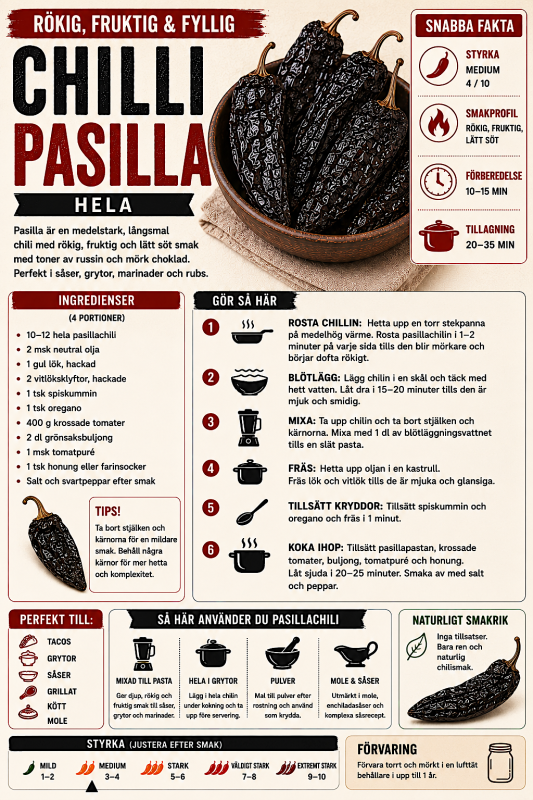 Cool Chile Whole Dried Pasilla Chillies (50g)