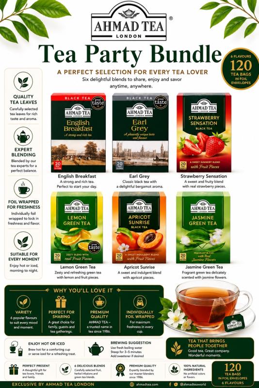 Tea Party Bundle