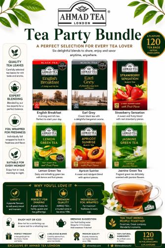 Tea Party Bundle