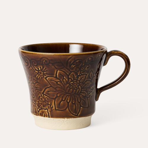 Tea mug, coffee