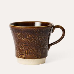 Tea mug, coffee