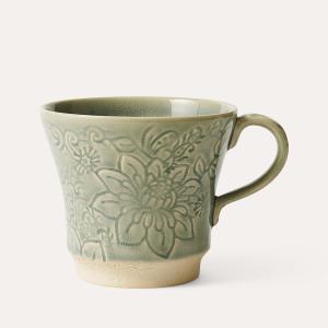 Tea mug, antique