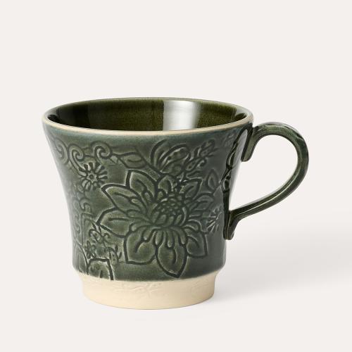 Tea mug, shadow
