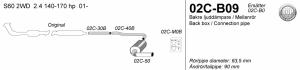 Avgassystem S60 2.4              1*90