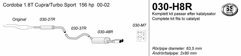 Avgassystem Cordoba Turbo        2*80