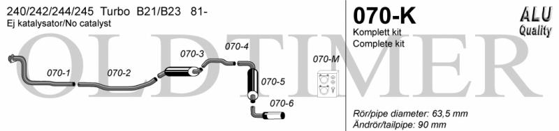 Avgassystem Volvo 240 Turbo      1*90