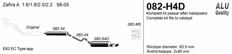 Avgassystem Zafira A             2*80