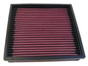 K&N luftfilter till Audi 100 1.8 (1985-1990)