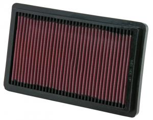 K&N luftfilter till BMW 3.0Si 3.0 (1971-1977)