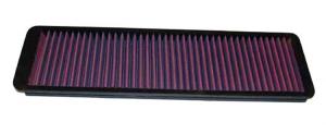K&N luftfilter till Jaguar XJ 6 2.8 (1968-1973)