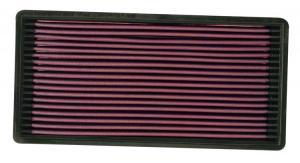 K&N luftfilter till Jeep Cherokee 2.5 (1987-2001)
