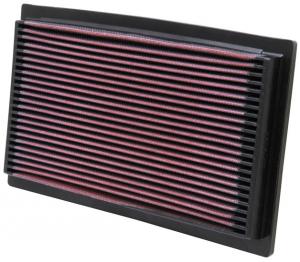 K&N luftfilter till Audi 80 2.0 (8/1991-1994)