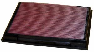 K&N luftfilter till Jeep Grand Cherokee 4.0 (1991-4/1999)